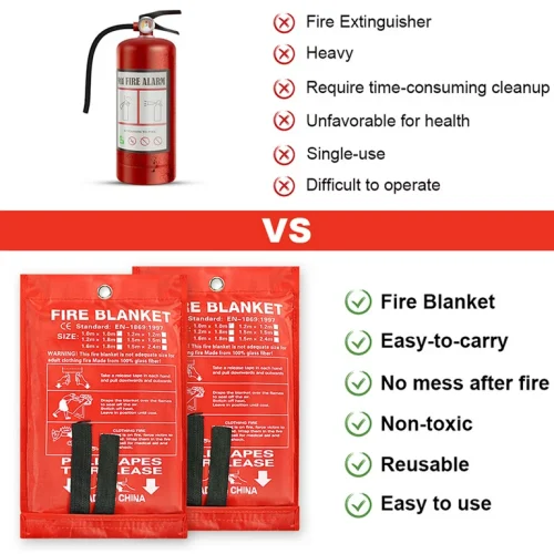 fire extinguisher vs blanket
