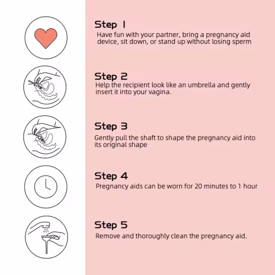 how to use